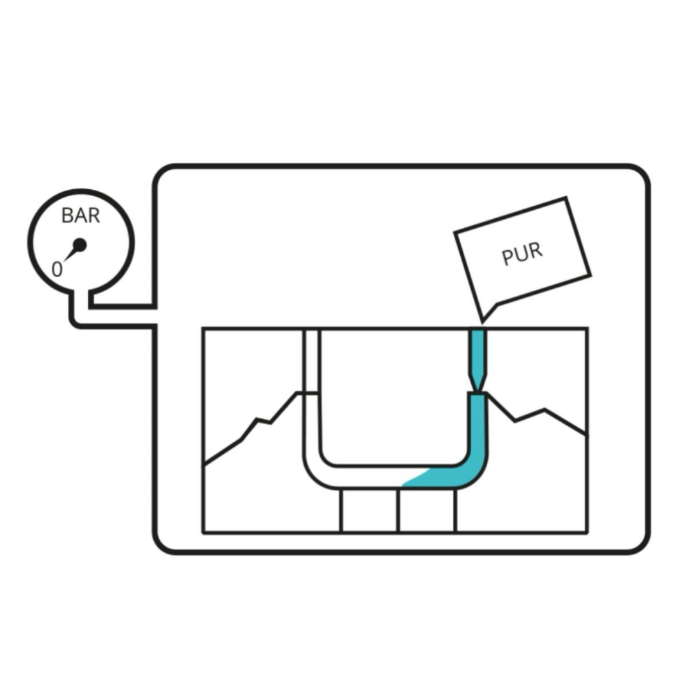 Artori