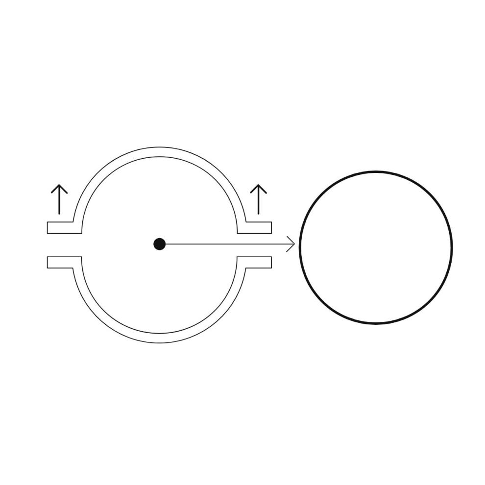 Rotatiegieten 4