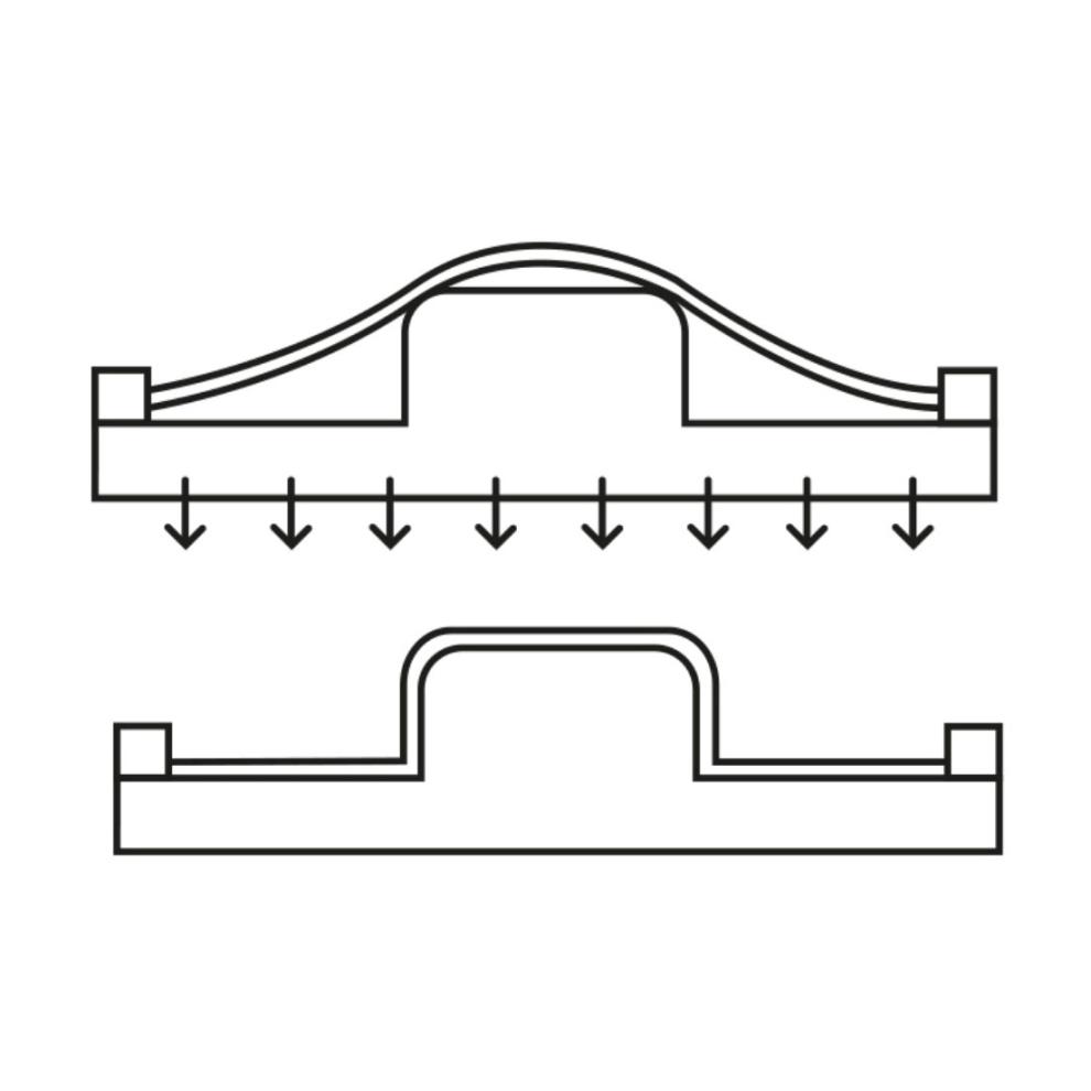 Vacuümvormen 3-4